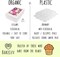 White 12 Cupcake Boxes, Cupcake Containers | 13x9.5x4, 25 Pack | 12 Cupcake Box Bulk, Cupcake Boxes 12 Count Carrier, Option to 14x10x4 Bakery Boxes with Window, ¼ Sheet Cake Box 13x9 Inches